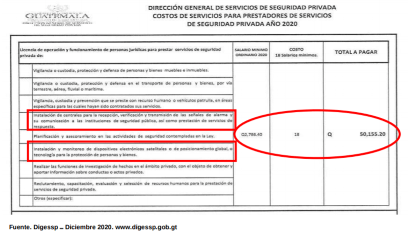 Legalidad de los sistemas de video vigilancia (CCTV) Legalidad de los sistemas de video vigilancia (CCTV)