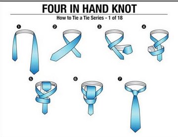 Autocomplacencia paciente Padre fage Cómo hacer un nudo de corbata elegante, 15 maneras distintas